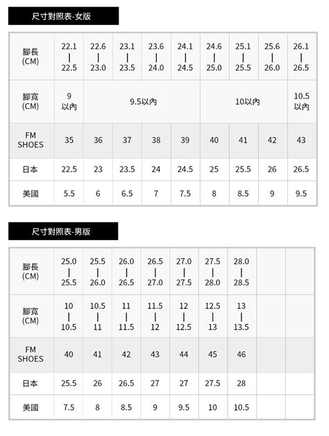 9碼是幾公分|鞋碼對照表、判斷鞋子大小與腳型的對照表